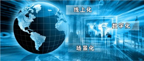 金融科技与科技金融的融合 前沿趋势与网络科技赋能案例分析