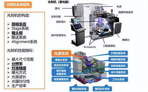 离经叛道 欧洲科技巨头将落户中国,中企在芯片领域迎来新机遇